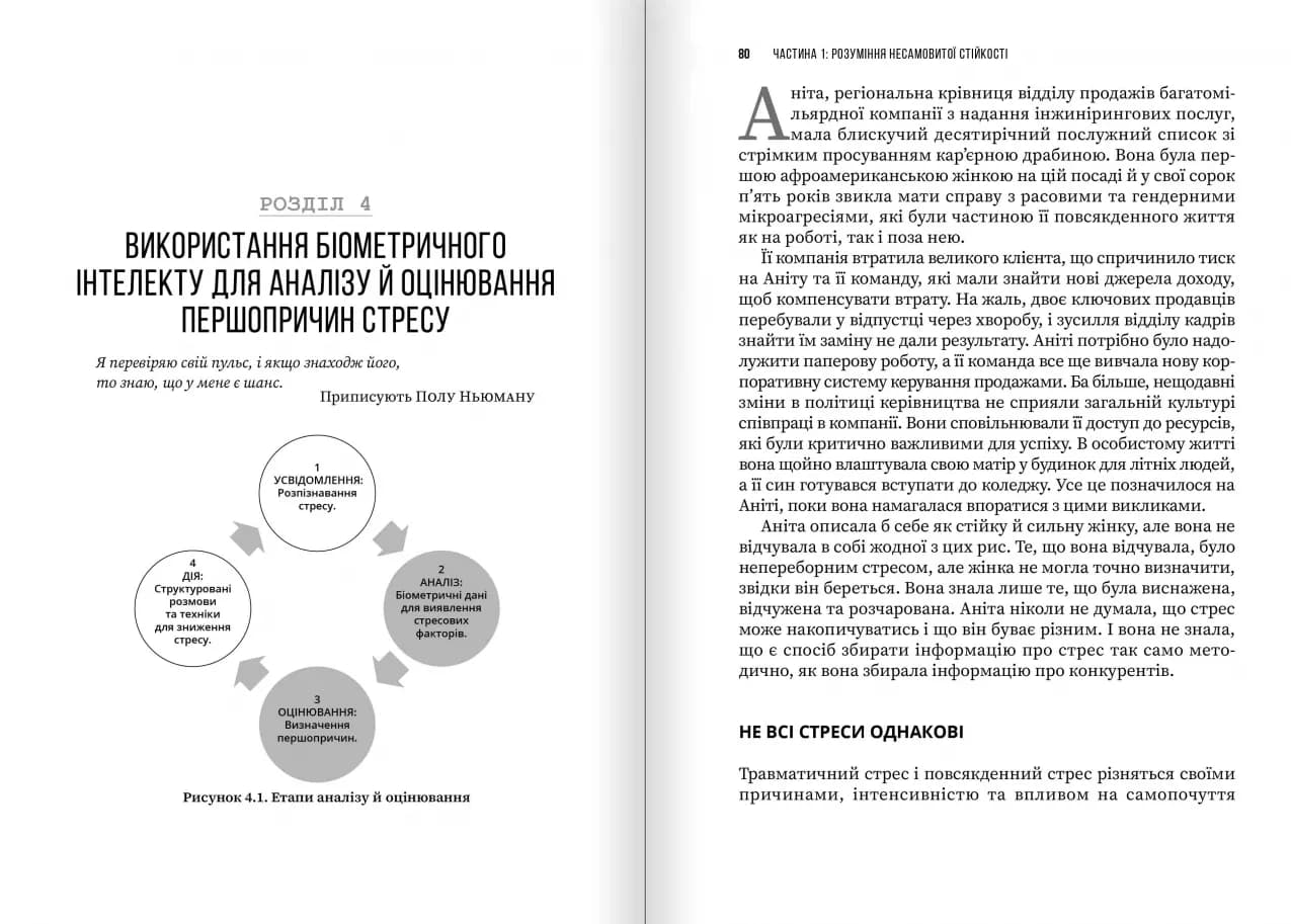 Несамовита стійкість. Боротьба зі стресом на робочому місці завдяки розмові за розмовою, фото - 3