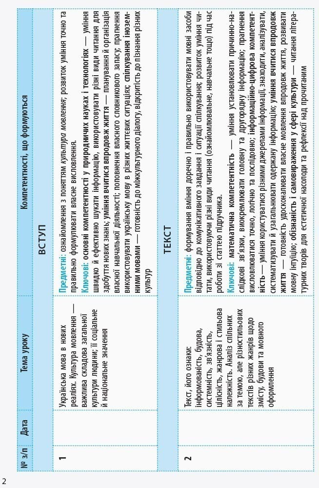 Українська мова. 10 клас (рос школи): календарно-тематичний план з урахуванням компетентнісного потенціалу предмета, фото - 3