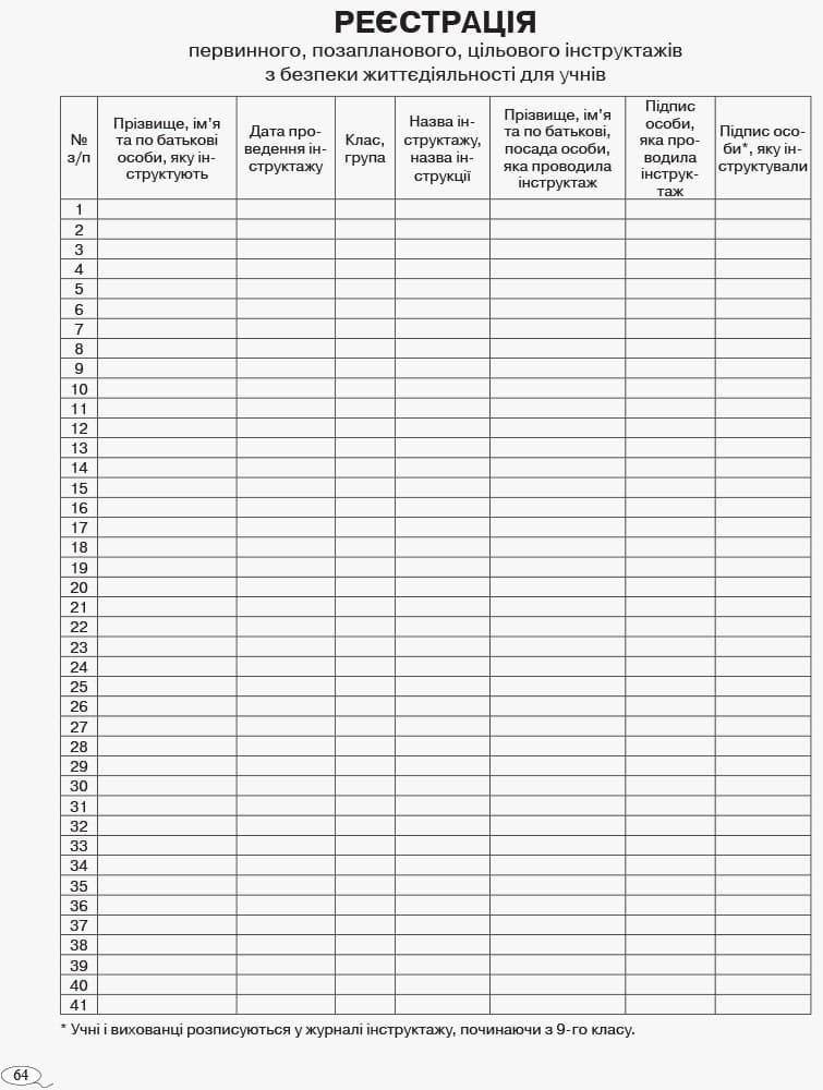 ЖУРНАЛ реєстрації інструктажів з безпеки життєдіяльності новий, фото - 2