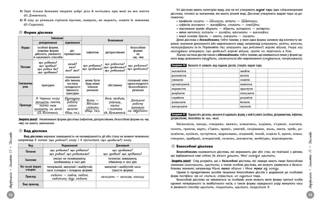 НМТ 2027 Українська мова. Повний курс підготовки, фото - 3