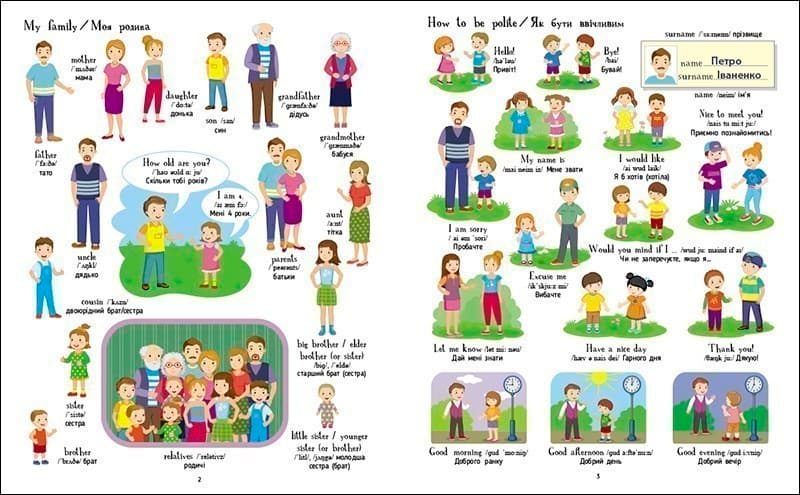 Книжка англійських слів у малюнках, фото - 2