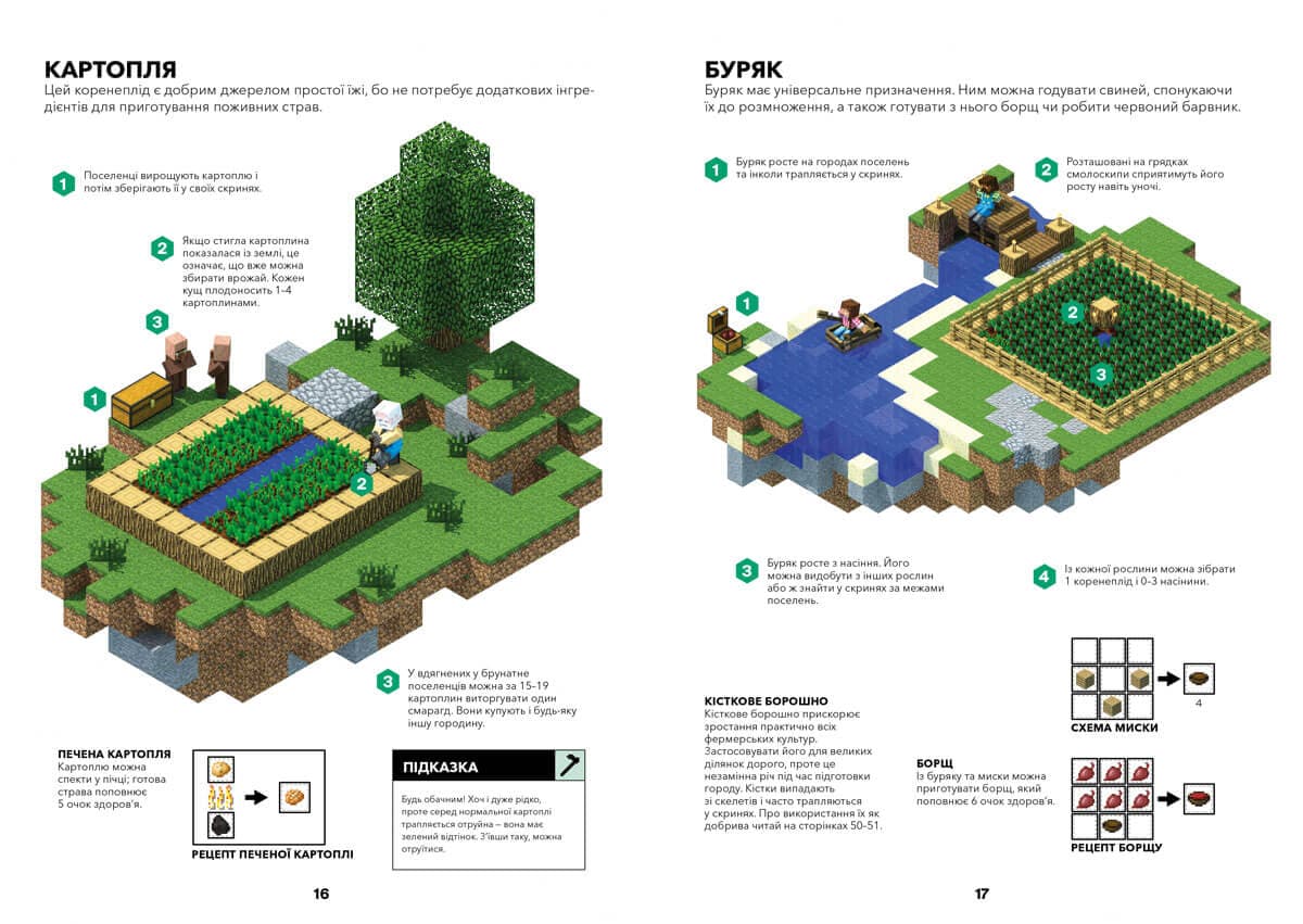 MINECRAFT Довідник фермера, фото - 3