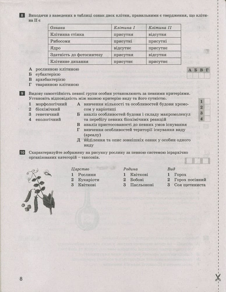 Тестовий контроль результатів навчання. Біологія і Екологія 10 кл. Профільний рівень, фото - 2
