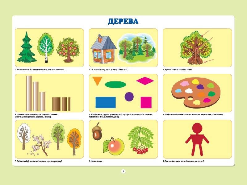 Опорні схеми для складання описових розповідей ДНВ018, фото - 3
