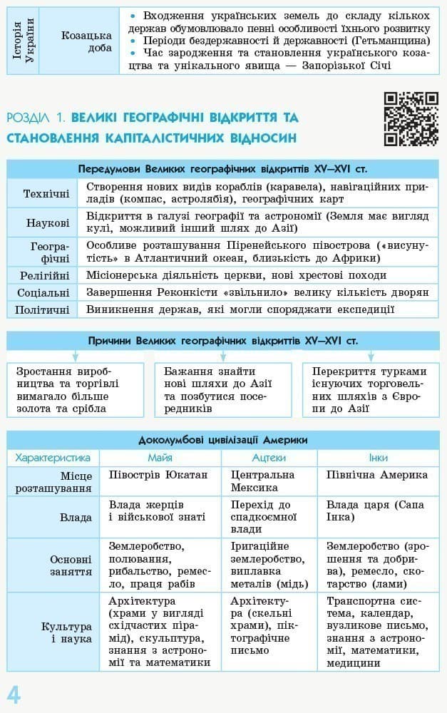 ВСЕСВІТНЯ ІСТОРІЯ. 8-9 класи. Рятівник. 2.0, фото - 2