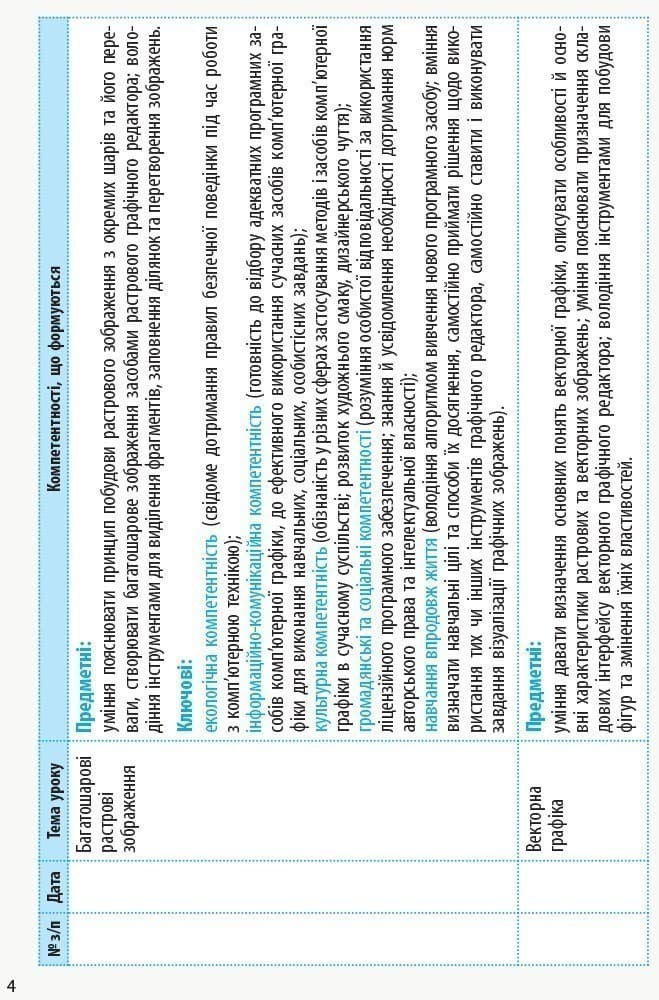 Інформатика. 6 клас: КТП з урахуванням компетентнісного потенціалу предмета (Бондаренко), фото - 2