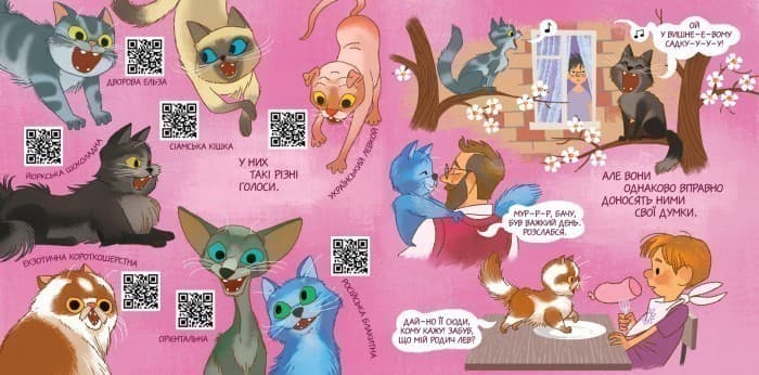 Від вушок до хвостів. Про котів, фото - 3