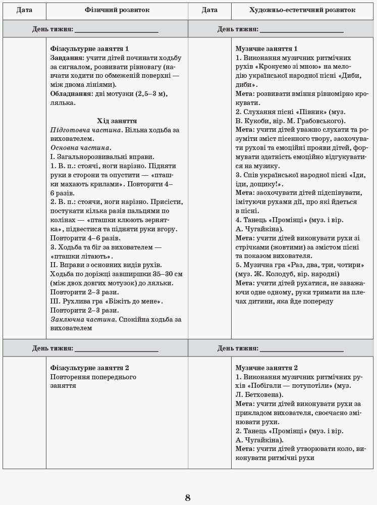 Інтегрований перспективно-календарний план. Ранній вік. Осінь (за програмою Оберіг), фото - 3
