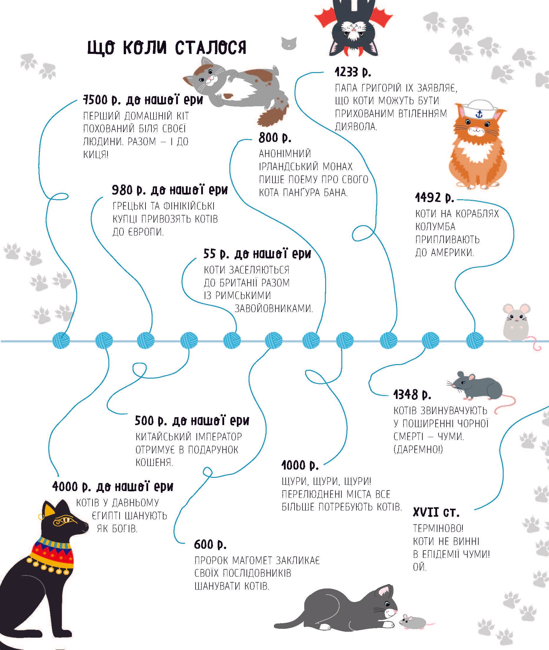 Коти-відчайдухи. Зухвалі байки про хоробрих хвостатих, фото - 2