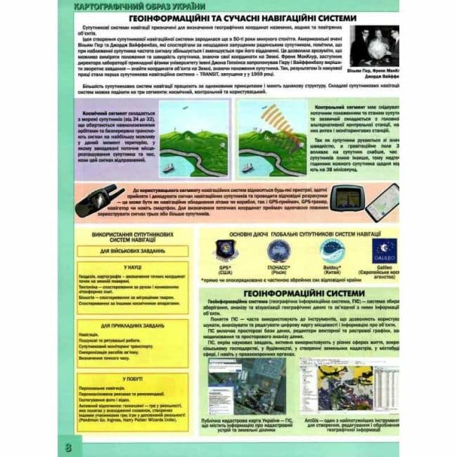 Географія, 8 клас, Атлас Україна: природа, природокористування (НУШ), фото - 2