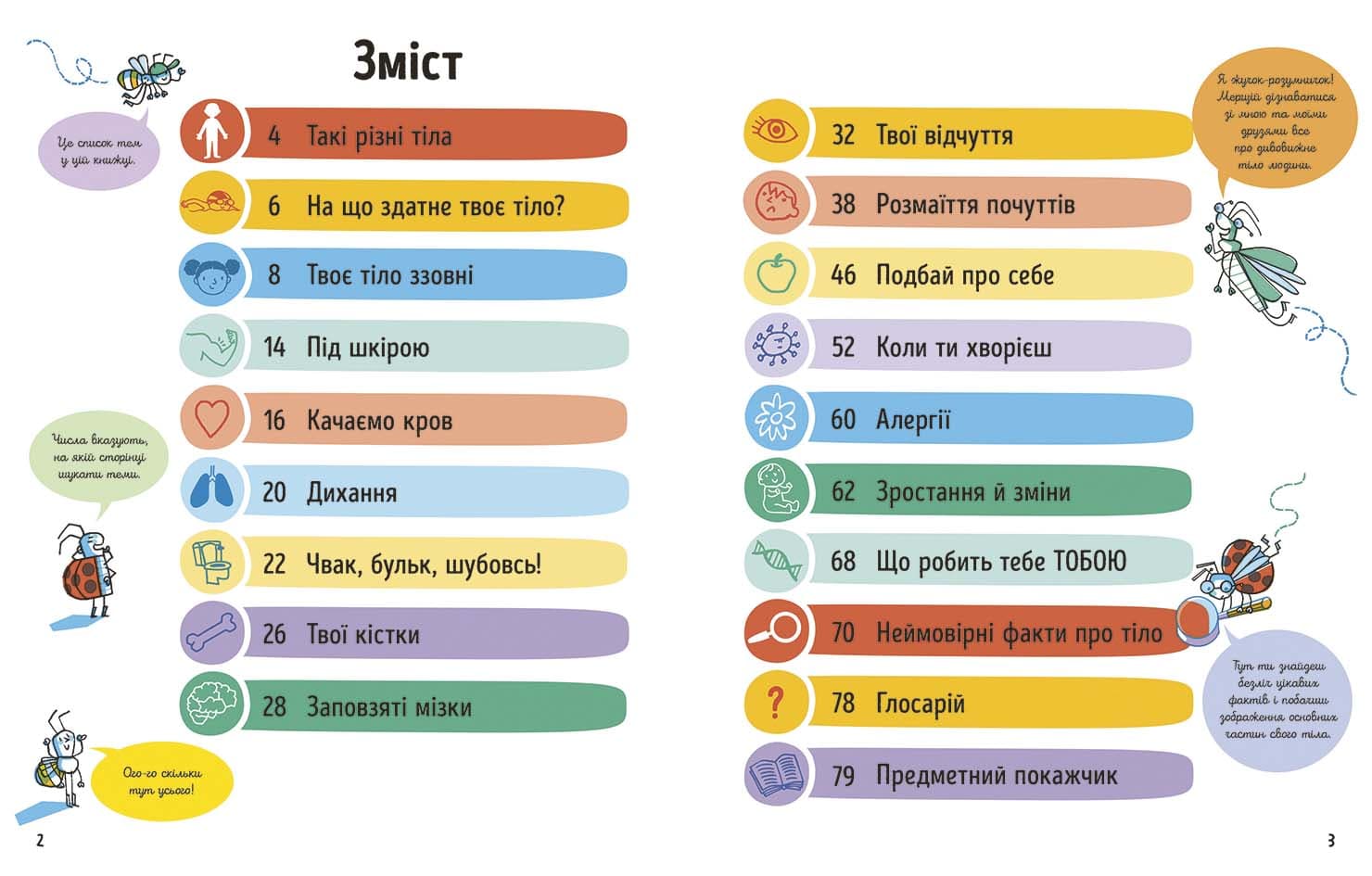 Усе, що варто знати про своє тіло до 7 років, фото - 2
