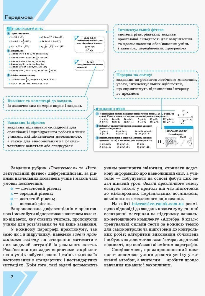 Алгебра. 9 клас. Практикум (до підруч. Прокопенко та ін.), фото - 2
