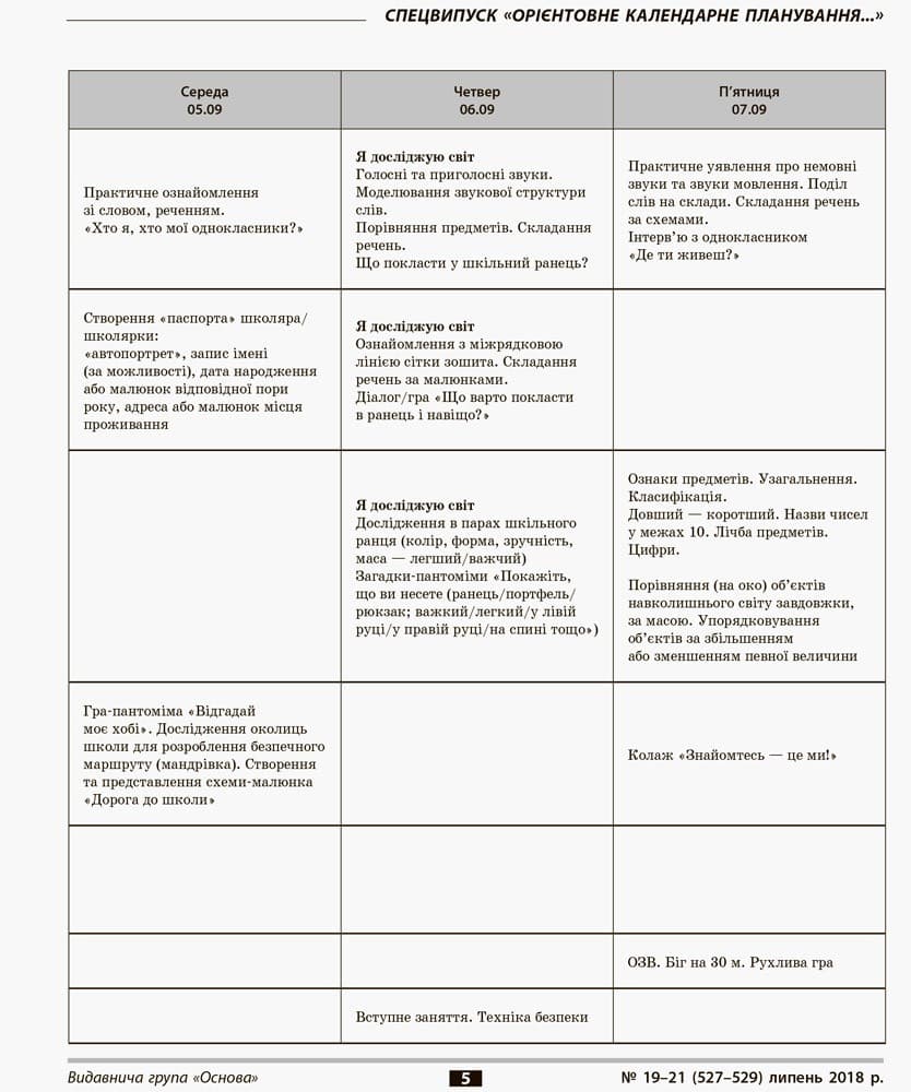 Орієнтовне календарне планування та план виховної роботи 1 кл., фото - 2