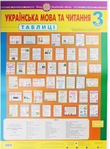 Українська мова в ТАБЛИЦЯХ. 3 клас. НУШ, фото - 1