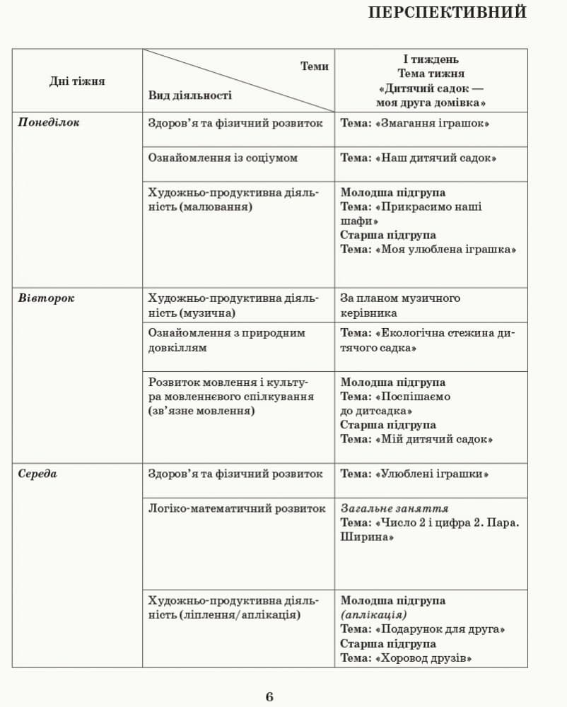 Розгорнутий календарний план. Різновікові групи. 4-6 років. Жовтень, фото - 2