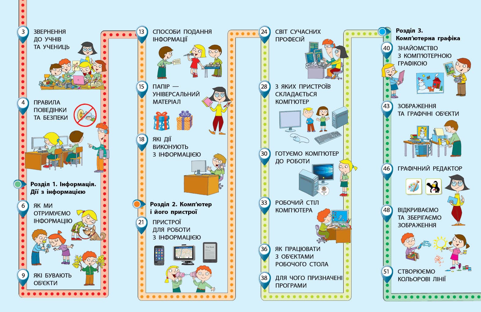 НУШ Я досліджую світ. Підручник для 2 класу. Частина 2, фото - 3