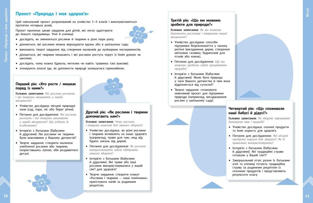 STEM-старт. 1–4 класи. Методичний посібник. Проєкт Природа і моє здоров'я. Наука про життя, фото - 2