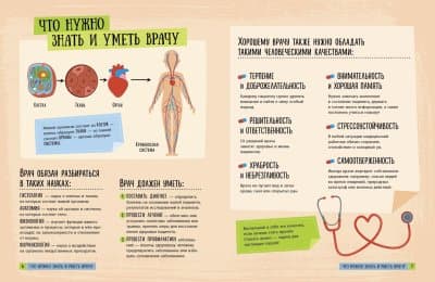 Хочу стать врачом, фото - 2