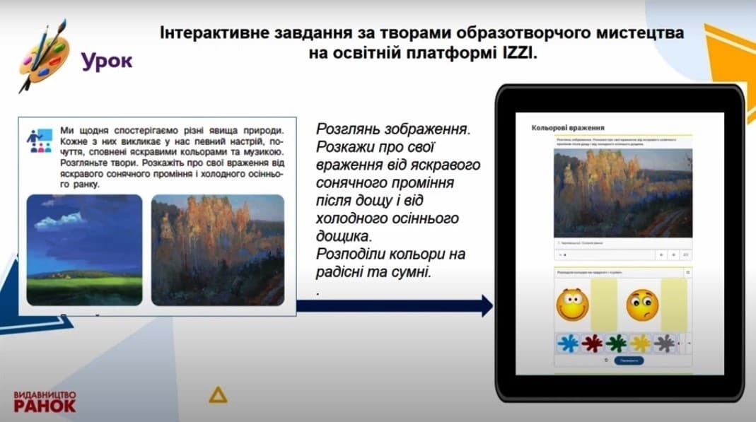 Мистецтво, підручник інтегрованого курсу для 2 класу ЗЗСО, фото - 2