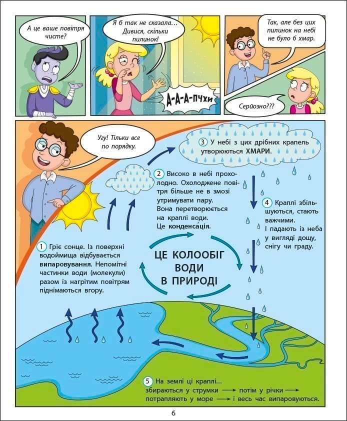 Фізика в природі. Редизайн, фото - 2