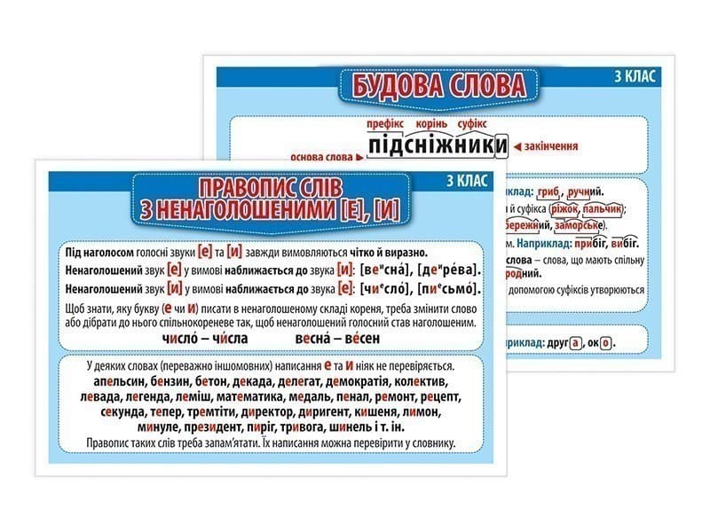 Правила з української мови 2-3 клас. Демонстраційний матеріал, фото - 3