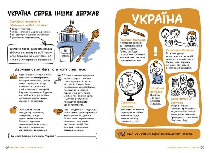 Про права та обов&#39;язки. Твій довідник з громадянства, фото - 3