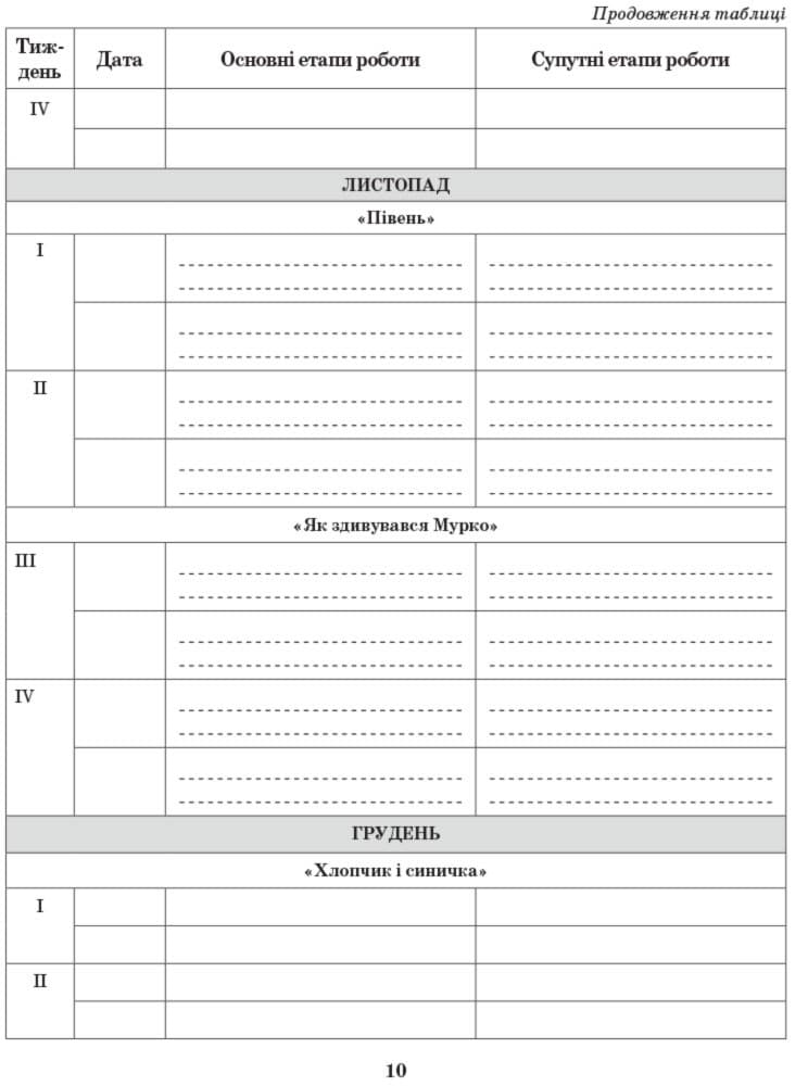 Інтегровані заняття за казками В. Сухомлинського, фото - 3