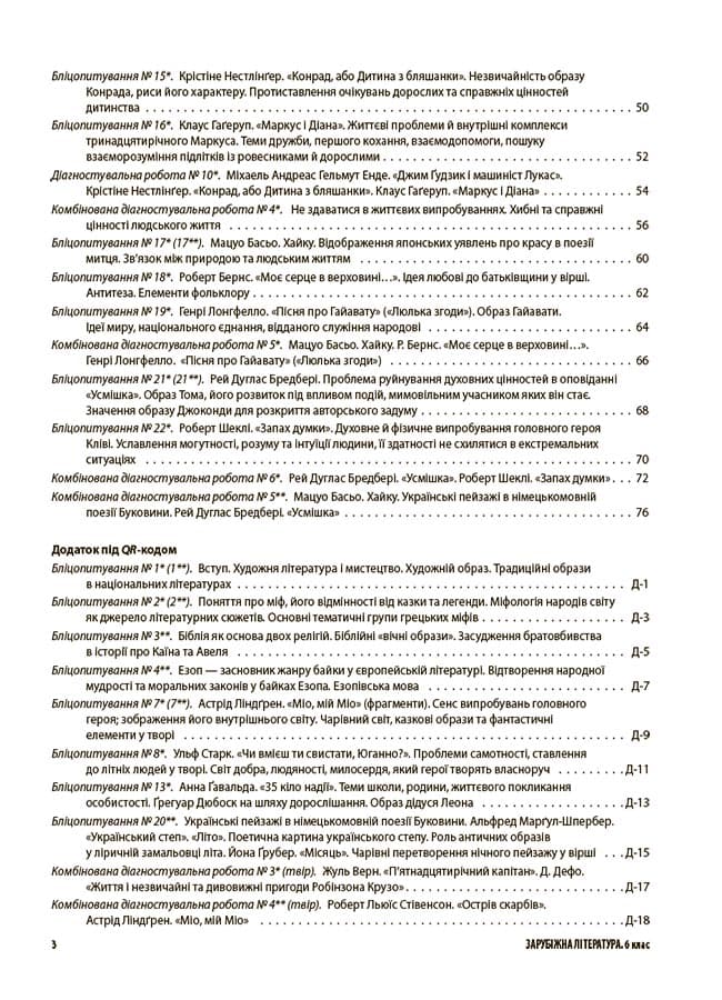 Зарубіжна література. Усі діагностувальні роботи. 6 клас, фото - 3