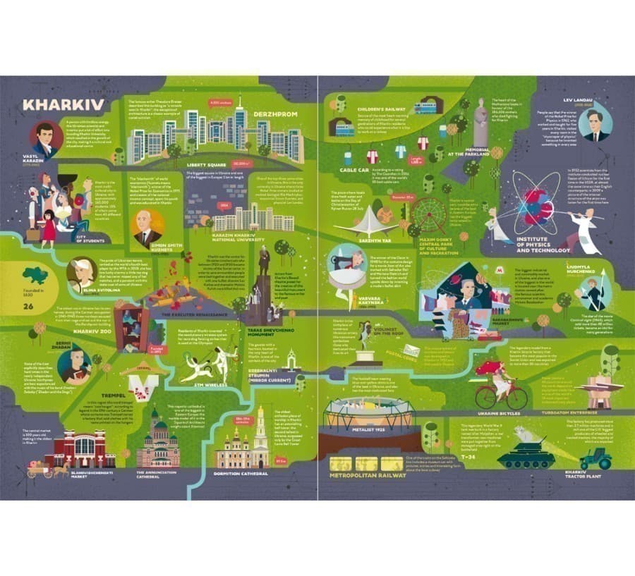 Travelbook. Ukraine (з пошкодженням), фото - 3