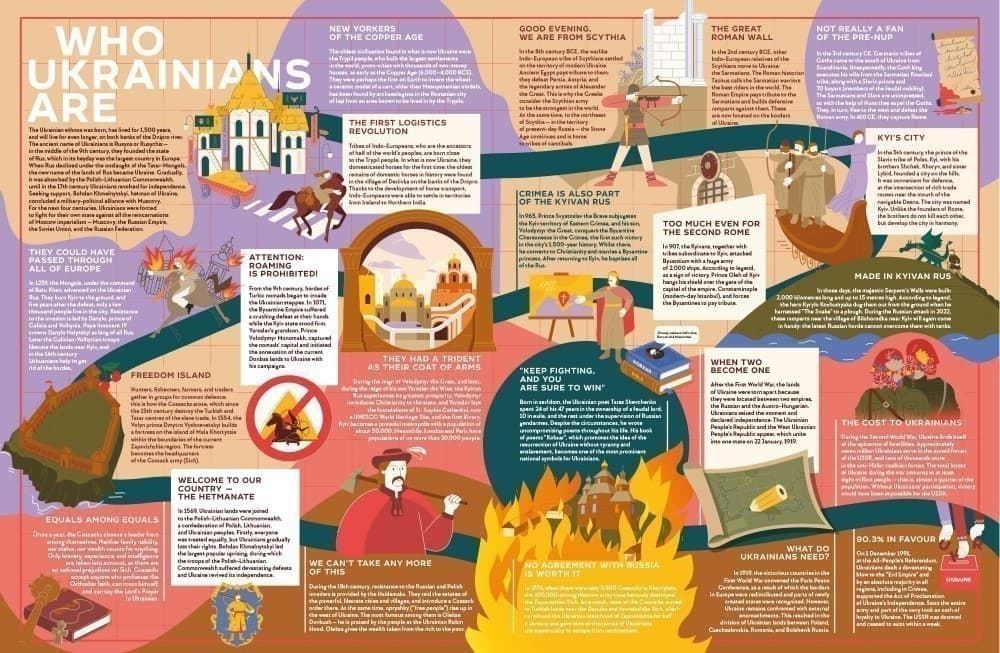 UNCONQUERED. The big book of bravery, фото - 3