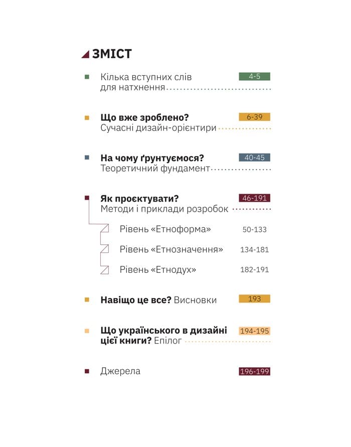 Графічний дизайн з українським обличчям, фото - 2