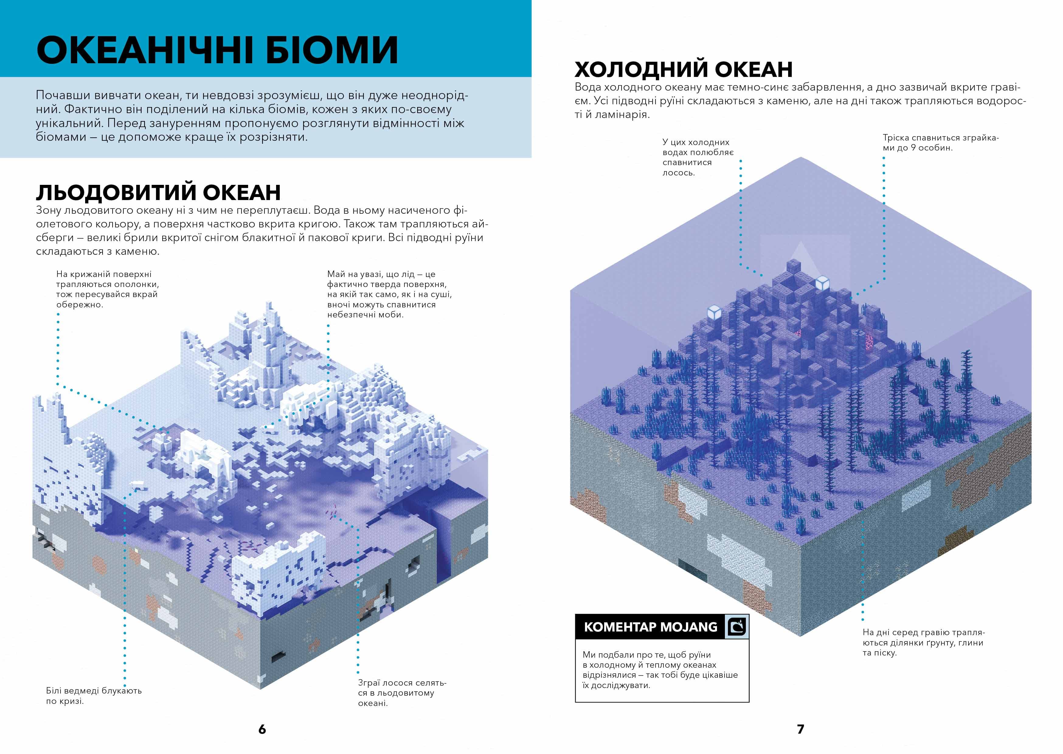 MINECRAFT Довідник виживання в океані, фото - 2