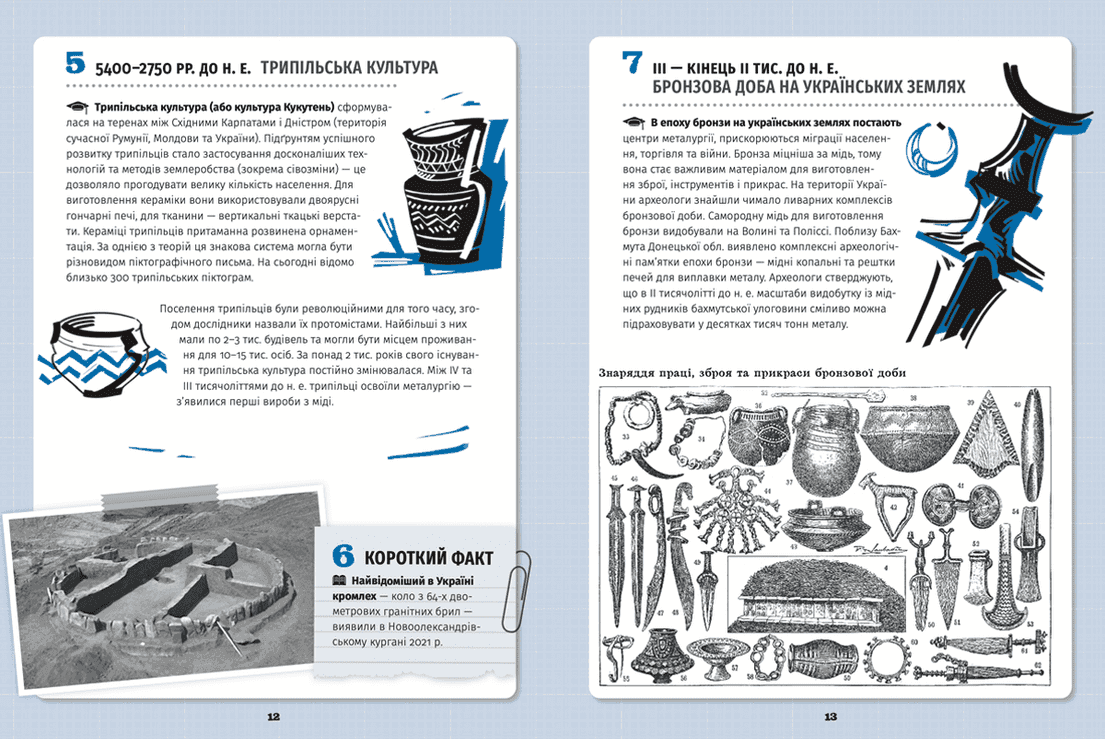 501 факт, який треба знати з... історії України, фото - 3