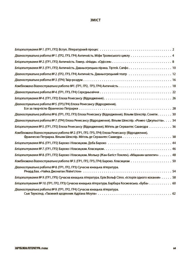 Зарубіжна література. Усі діагностувальні роботи. 8 клас, фото - 2