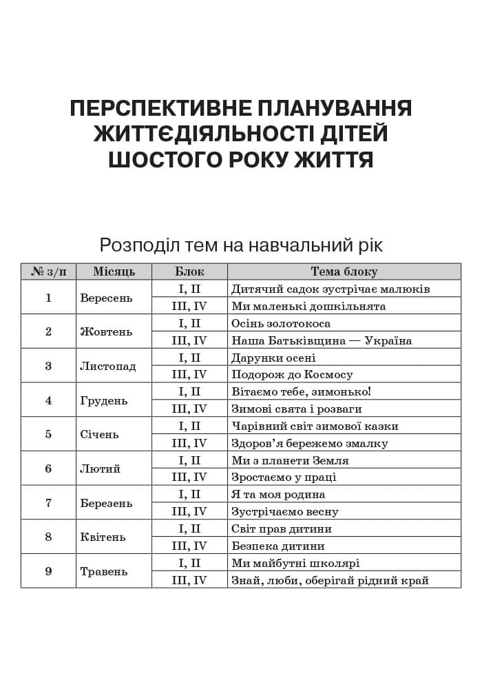 Організація освітнього процесу від вересня до травня. 6-й рік життя. Частина 3, фото - 3