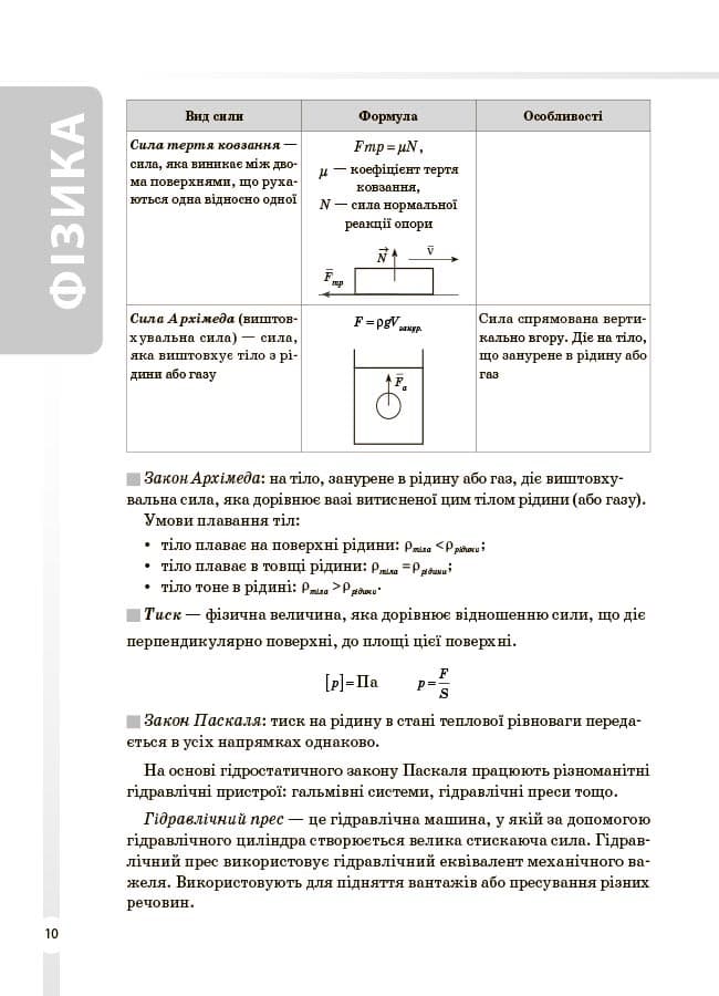 Фізика та астрономія. Усі означення і формули. 7–11 класи, фото - 3