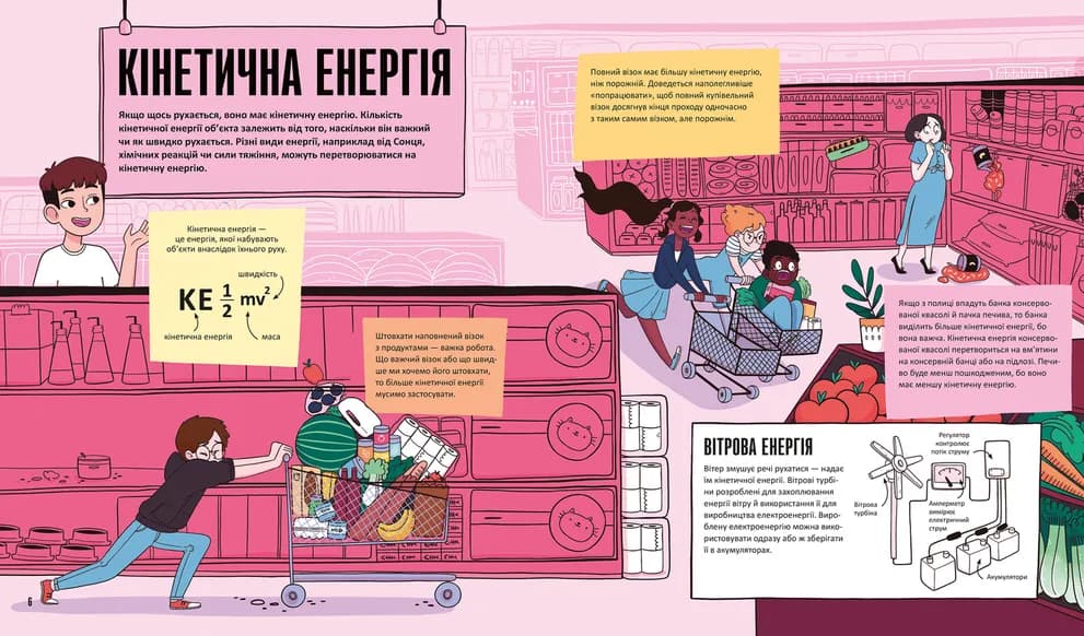 Енергія. Наука довкола нас, фото - 3