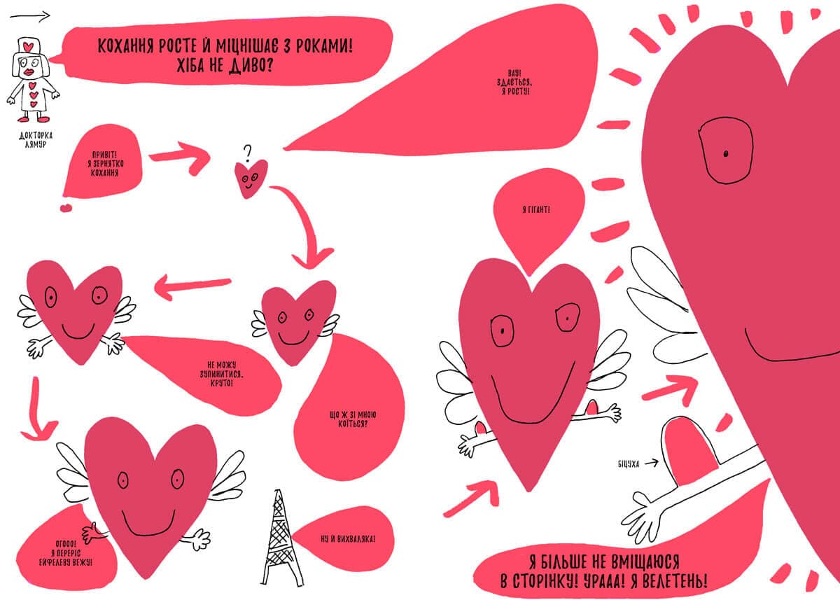 Книжка, яка нарешті розкаже тобі геть усе про любов, фото - 2