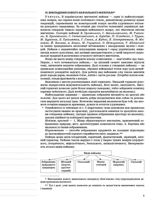 Мій конспект Образотворче мистецтво 7 клас (до підручника Л. В. Папіш, М. М. Шутка), фото - 3