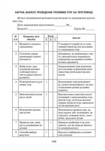 Контроль та аналіз діяльності в дошкільному закладі +СД, фото - 3