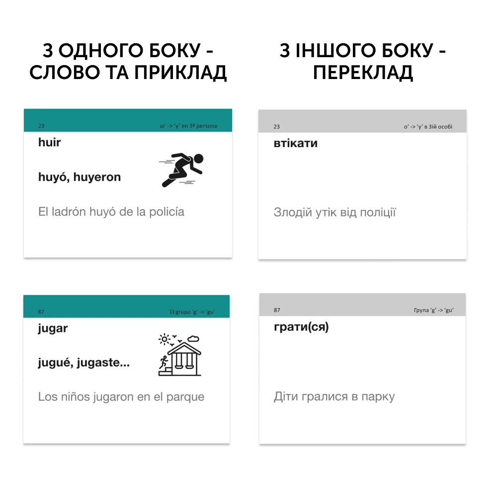 Іспанські неправильні дієслова (105 карток), фото - 2