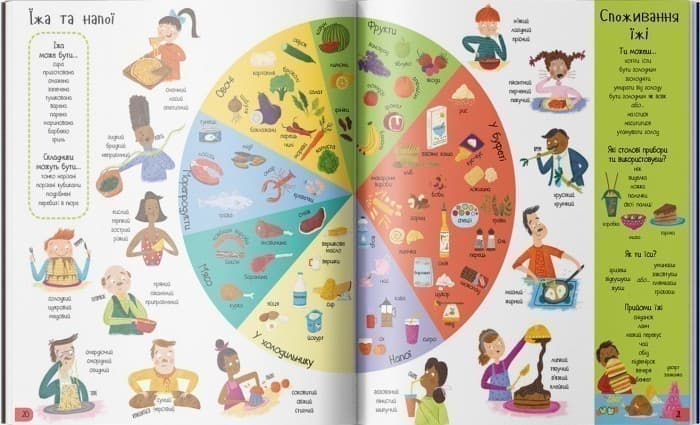 Великий ілюстрований словник, фото - 3