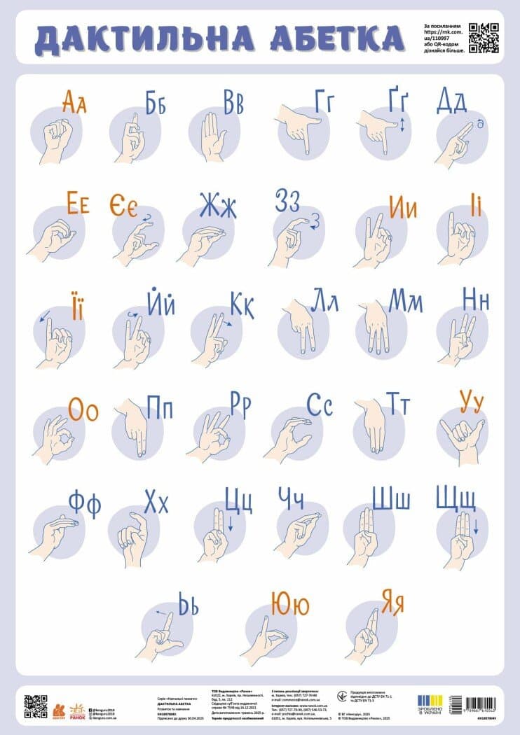 Навчальні плакати. Дактильна абетка, фото - 1