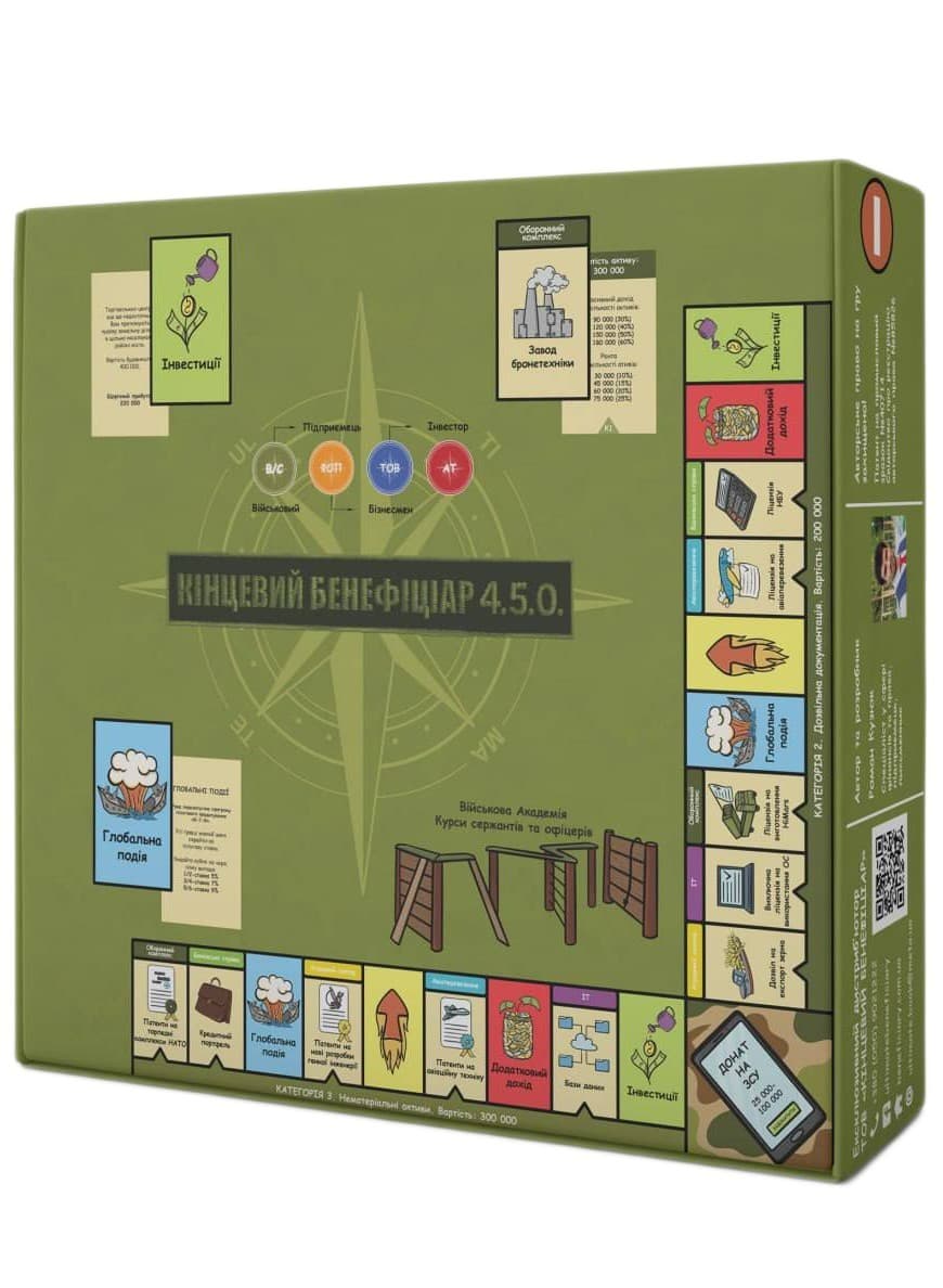 Фінансово-економічна настільна гра &amp;quot;Кінцевий бенефіціар 4.5.0&amp;quot;, фото - 1