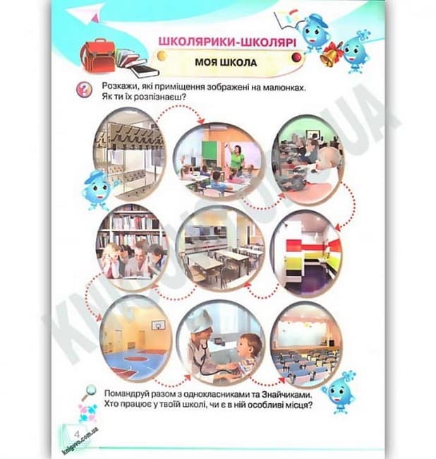 НУШ 1 клас. Я досліджую світ. Підручник інтегрованого курсу. Частина 1. Андрусенко І. В., фото - 3