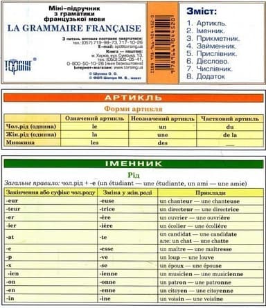 Міні-підручник. Граматика французської мови