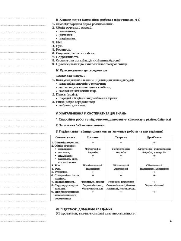 Розробки уроків. Біологія 6 клас (за підручником І. Ю. Костіков, С. О. Волгін та ін.) ПБМ002, фото - 3