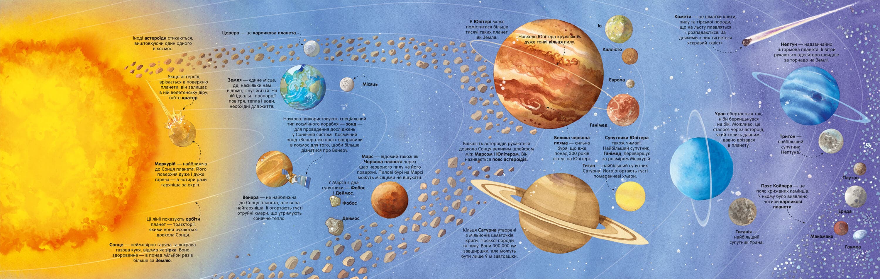 Велика книга зірок і планет, фото - 2