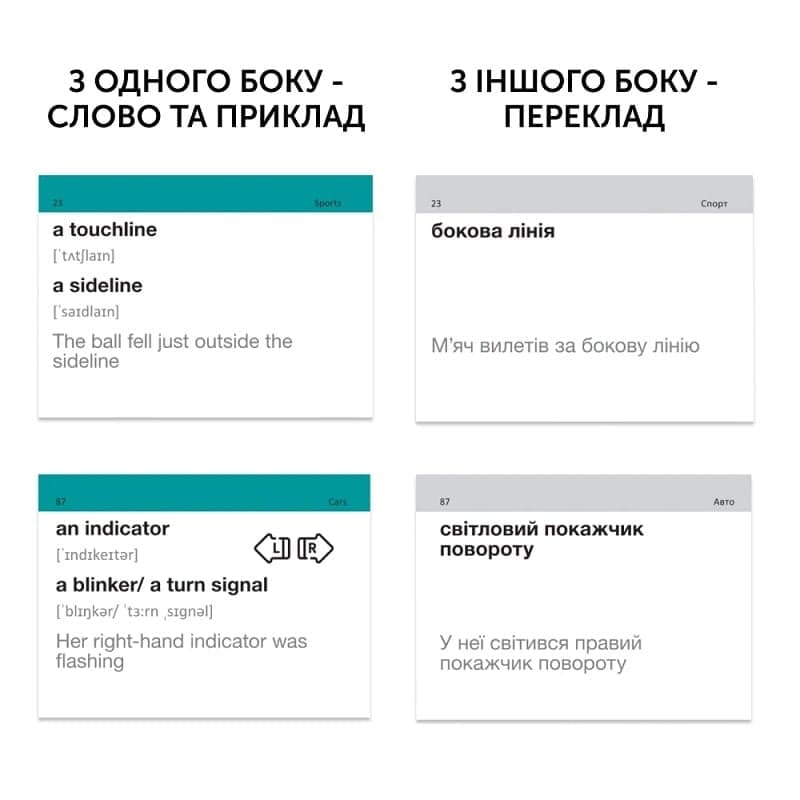 British vs American English Британська та американська (105), фото - 3