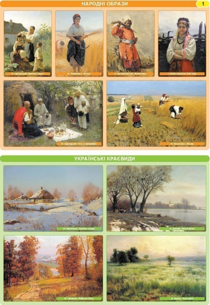 Мистецтво України (наочність для 1–4 класів), фото - 3